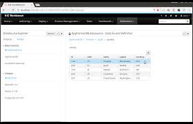 We also explained you dependency. Drools Documentation
