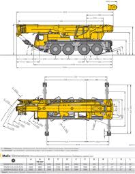 70 Ton Mobile Crane All Terrain Liebherr Ltm1070