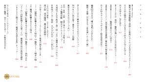 坂本 龍馬 年 表