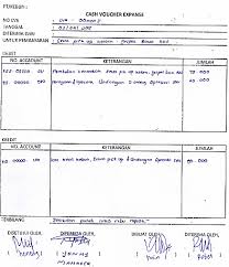 Berdasarkan data yang dikeluarkan gabungan pengusaha kelapa sawit indonesia (gapki) produksi minyak sawit di indonesia menunjukkan tren peningkatan dari tahun ke tahun. Http Journal Cwe Ac Id Index Php Jurnal Citrawidyaedukasi Article Download 29 24