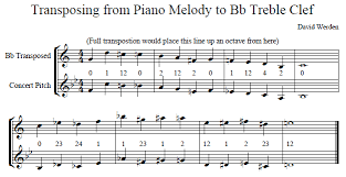 transposing from bass clef to treble clef euphonium blogs