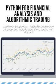 Python For Financial Analysis And Algorithmic Trading Financial Analysis Financial Stock Analysis