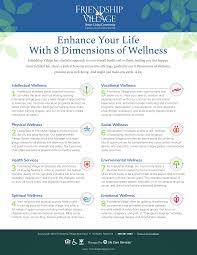 Whether it's to pass that big test, qualify for that big prom. Enhance Your Life With 8 Dimensions Of Wellness