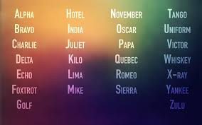 This online converter of english text to ipa phonetic transcription will translate your english text. Phonetic Alphabet Wallpaper By Avikantz On Deviantart