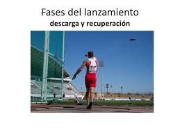 Se inicia en este momento la acción del lanzamiento, estando el eje de los hombros paralelo al eje de. Lanzamiento De Disco Ppt Video Online Descargar