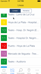 Resultado de imagen de carteles informativos guaguas las palmas