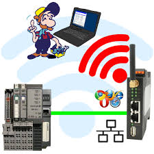 Earlier allen bradley plcs programmed with rslogix 5 and rslogix 500 software had data files to store i/o and other internal values. Wireless Around The Allen Bradley Plc Process Informatik Entwicklungsgesellschaft Mbh