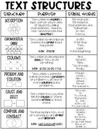 Place value anchor charts teaching with simplicity. Text Structure Chart Worksheets Teaching Resources Tpt