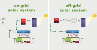 Find out how much you can save with home solar with the click of a button. On Grid Vs Off Grid Solar Pros Cons Of Each System Green Coast