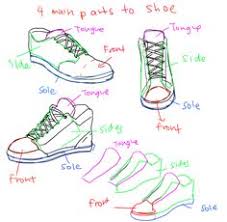 Anime sneakers store have anime shoes that are uniquely designed, stylish, high quality, and reasonably priced. How To Draw Shoes From The Front Anime Howto Techno