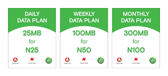 Looking to download safe free latest software now. Spend Less In Data With Opera And Globacom New Data Plans