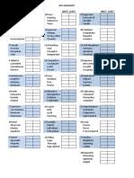 Just download the pdf and gain insight into your relationship dynamics. Disc Personality Test