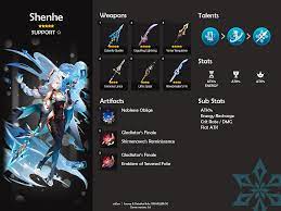 Shenhe Build [v3.0] Genshin Impact | HoYoLAB