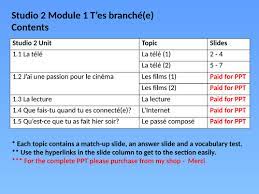 Free Sample Studio 2 Mod 1 T Es Branche E Starter Vocab Match Teaching Resources