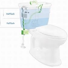 September 10, 2014 living 12 comments. Top 5 Best Dual Flush Toilets Reviews Guide Pick A Toilet