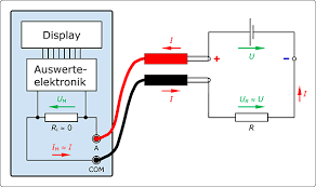 Elektrotechnik Fachbuch Grundlagen Der Elektrotechnik 4 Elektrische Grundgrossen