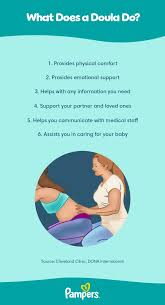 Image result for Doula