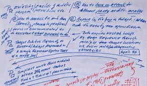 Junior cooks can whip up some fun with the dual electronic features. Cs379c 2021 Class Discussion Notes