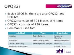 Try our newest study sets that focus on secondary assessment sample to increase your studying efficiency and retention. Opq32 Sample Test Shl Occupational Personality Questionnaire Opq 2020 Full Guide