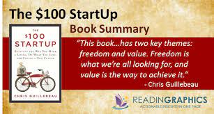 With interviews and real study cases the $100 startup by chris guillebeau which i just finished reading it has two main themes : Book Summary The 100 Startup Reinvent The Way You Make A Living Do What You Love And Create A New Future