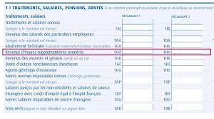 Le gain de pouvoir d'achat réalisé par les salariés, grâce aux heures supplémentairesdéfiscalisées s'est maintenu, malgré la. Declaration 2021 Comment Declarer Les Heures Supplementaires Defiscalisees