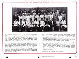 Unity Ordination Photo 1980