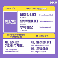 Pin En Hangugo