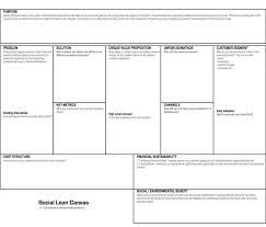 Social Lean Canvas Lean Canvas Business Model Canvas Social Responsibility