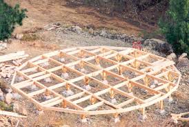 1994 Building Of Yurt In Big Sur California Yurt Home Yurt Dome House