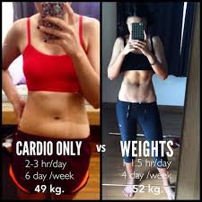 Pin On Workout