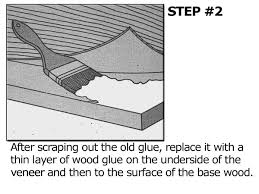 Satisfaction is guaranteed with our 365 day return policy. Laminated Wood Veneer Bubbled Or Loose Veneer Home Repair Dengarden