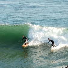 Surf accounts and receipt bank are excellent software tools that allow you to do real time accounting. Super Surf Spots
