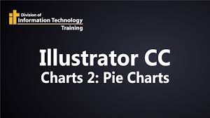 Illustrator Cc Charts 2 How To Make And Edit A Pie Chart