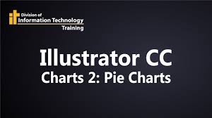 illustrator cc charts 2 how to make and edit a pie chart