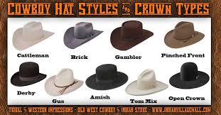 how to pick your perfect cowboy hat the custer girl