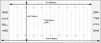 Get the best nfl football team coverage at fox sports. Football Field Dimensions Apex