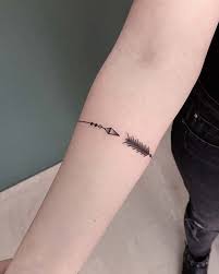 Delightful Wrist Band Tattoo Designs For Girls Page 11 Of 47 Lovein Home Wrist Band Tattoo Tattoo Designs For Girls Band Tattoo Designs