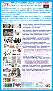 Mmachinery exporters in taiwan mail. Innovative Products By Aura Professional Choice Aura Engineering Companies Innovation