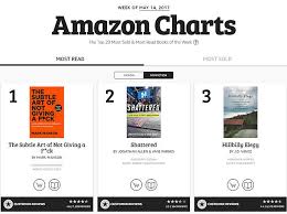 Amazon Charts Debut Bestseller And Best Read Listings From