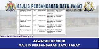Kolej sains kesihatan bersekutu sungai buloh, selangor. Rahsia Lulus Kerja Kerajaan Jawatan Kosong Majlis Perbandaran Batu Pahat 1 Perancang Bandar Dan Desa J41 2 Penolong Jurutera Ja29 3 Penolong Pegawai Seni Bina Ja29 4 Pembantu Kesihatan Awam U19