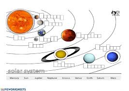 Click on the back button and then click on discover mercury to answer the following: Solar System Activity