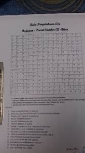 Sehingga sampailah kepada apa yang dirumuskan dalam tujuan pendidikan islam. Pelbagai Teka Silang Kata Pendidikan Islam Sekolah Rendah Yang Sangat Terhebat Untuk Para Guru Perolehi Cikgu Ayu