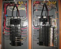 In a typical new town house wiring system, we have: Diagram Wiring Panel Box Diagram Full Version Hd Quality Box Diagram Ardiagram Ladolcevalle It