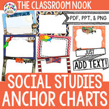 50 Social Studies Themed Digital Anchor Chart Templates
