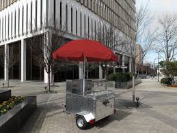 Image result for cart