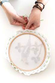 Tutorial How To Frame Your Embroidery Work In A Hoop Studio Koekoek Cross Stitch Hoop Butterfly Cross Stitch Pattern Framed Cross Stitch