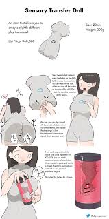 Okay, I have one month off so use it as you will. Yes this is your birthday  present (I want to give my friend a free use sex doll that is just