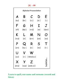 Learning English Alphabet Numbers Months