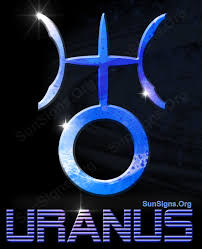 Image result for uranus god