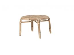 What should i do with my ikea coffee table? Mastholmen Outdoor Coffee Table Ikea